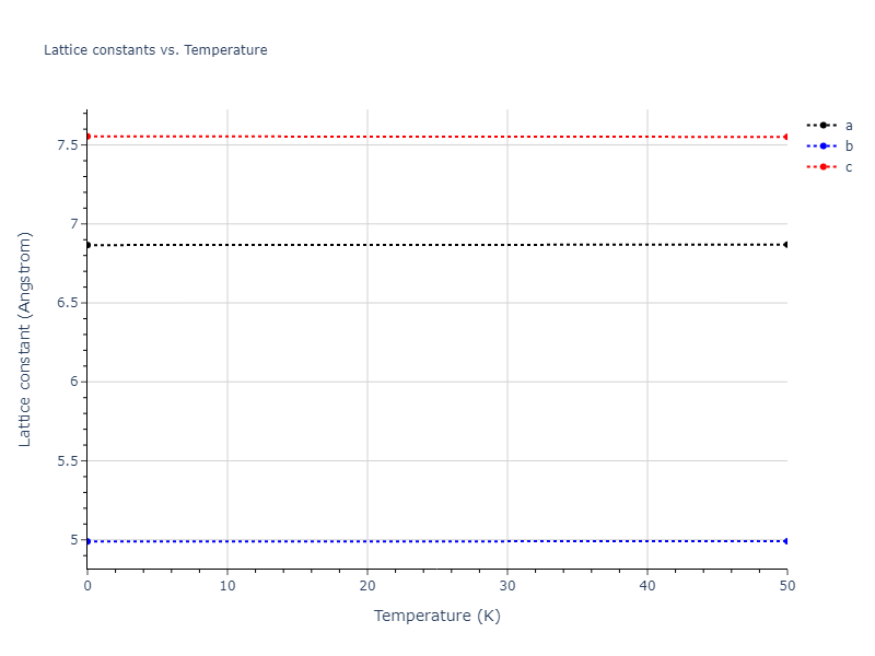 2021--Starikov-S--Zr-Nb--LAMMPS--ipr1/mdsolid.NbZr.oqmd-757321.eee2db17.a