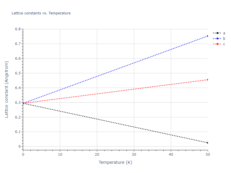 2021--Starikov-S--Zr-Nb--LAMMPS--ipr1/mdsolid.NbZr2.C1--CaF2--fluorite.ffc1f36b.a