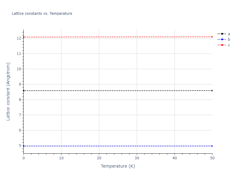 2021--Starikov-S--Zr-Nb--LAMMPS--ipr1/mdsolid.NbZr2.oqmd-757317.09af8b51.a
