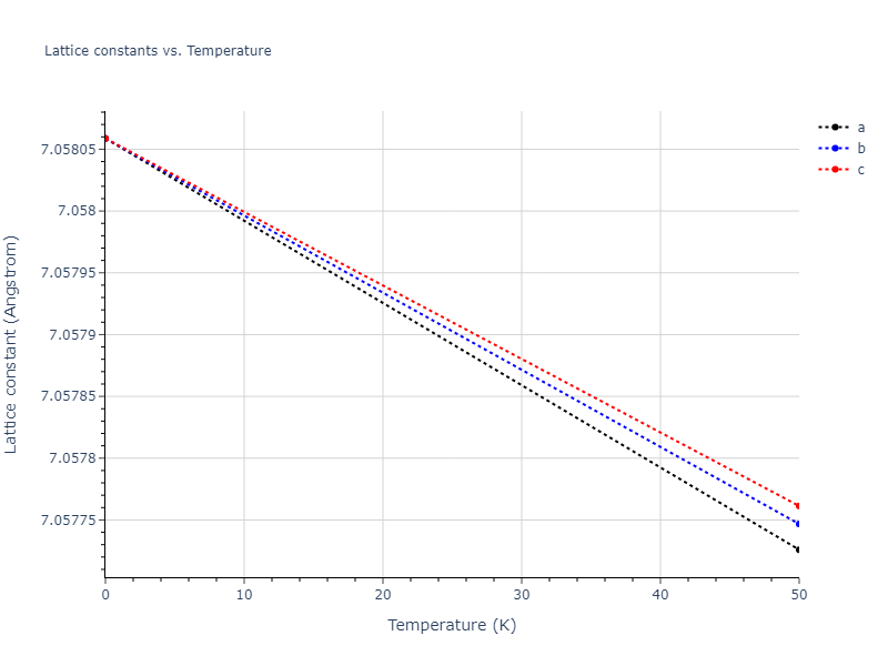 2021--Starikov-S--Zr-Nb--LAMMPS--ipr1/mdsolid.NbZr3.D0_3--BiF3.9aef0842.a