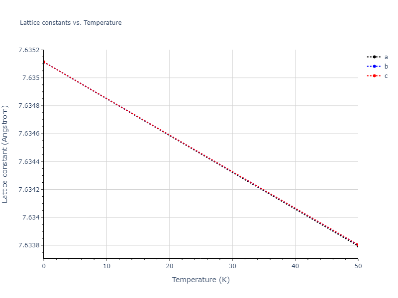 2021--Starikov-S--Zr-Nb--LAMMPS--ipr1/mdsolid.NbZr3.L1_2--AuCu3.8355d692.a