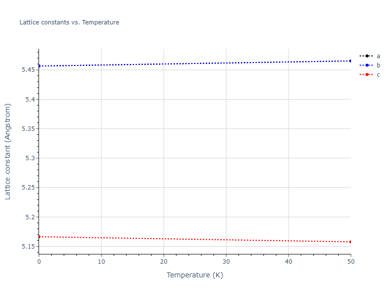 2021--Starikov-S--Zr-Nb--LAMMPS--ipr1/mdsolid.NbZr5.oqmd-757308.f814f92a.a