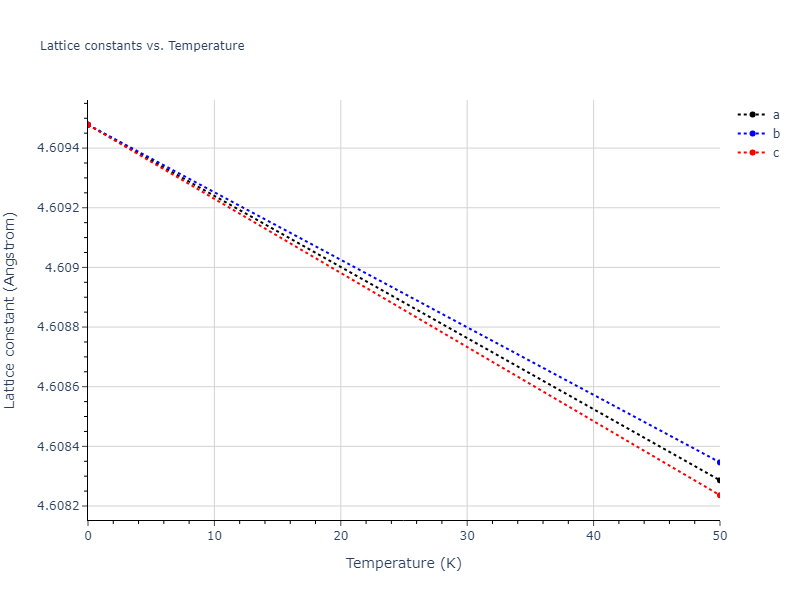 2021--Starikov-S--Zr-Nb--LAMMPS--ipr1/mdsolid.Zr.A1--Cu--fcc.79dfa936.a