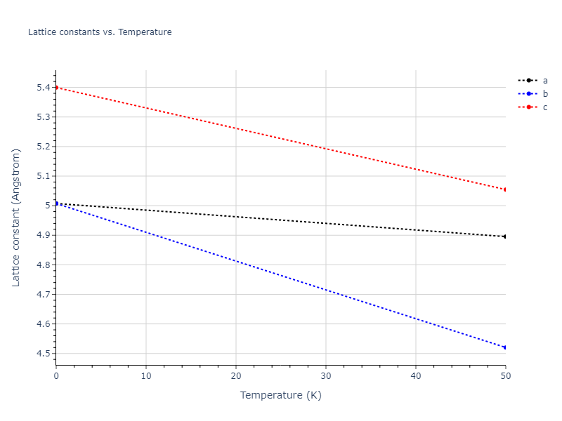 2021--Starikov-S--Zr-Nb--LAMMPS--ipr1/mdsolid.Zr.oqmd-1216014.8dff8ea6.a