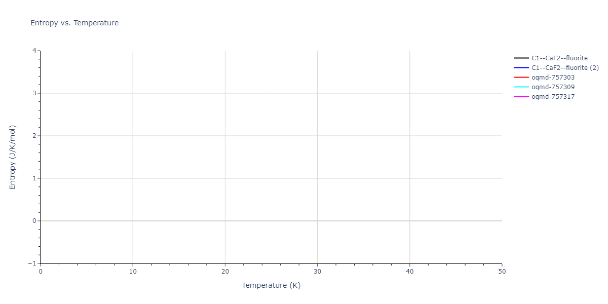 2021--Starikov-S--Zr-Nb--LAMMPS--ipr1/mdthermo.NbZr2.S