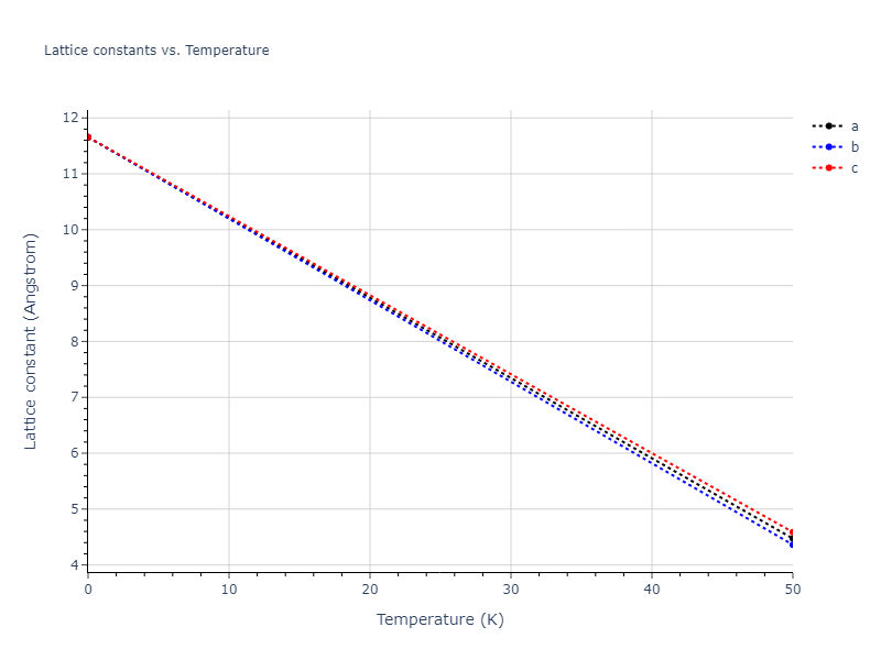 2021--Starikov-S--Fe--LAMMPS--ipr1/mdsolid.Fe3nmFe.A15--Cr3Si.61a4511a.a
