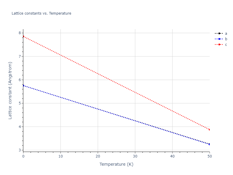 2021--Starikov-S--Fe--LAMMPS--ipr1/mdsolid.FenmFe.L1_0--AuCu.25030196.a