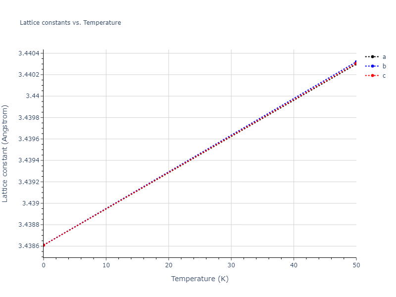 2021--Starikov-S--Fe--LAMMPS--ipr1/mdsolid.nmFe.A1--Cu--fcc.f704ee38.a