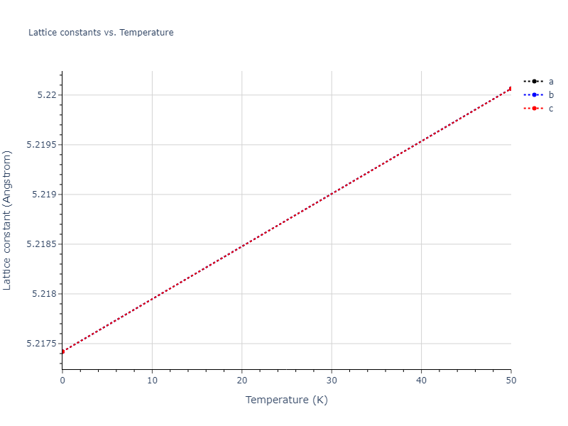 2021--Starikov-S--Fe--LAMMPS--ipr1/mdsolid.nmFe.A4--C--dc.0eb037dc.a