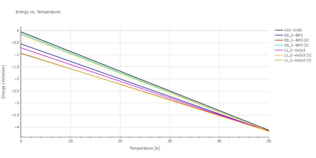 2021--Starikov-S--Fe--LAMMPS--ipr1/mdthermo.Fe3nmFe.U