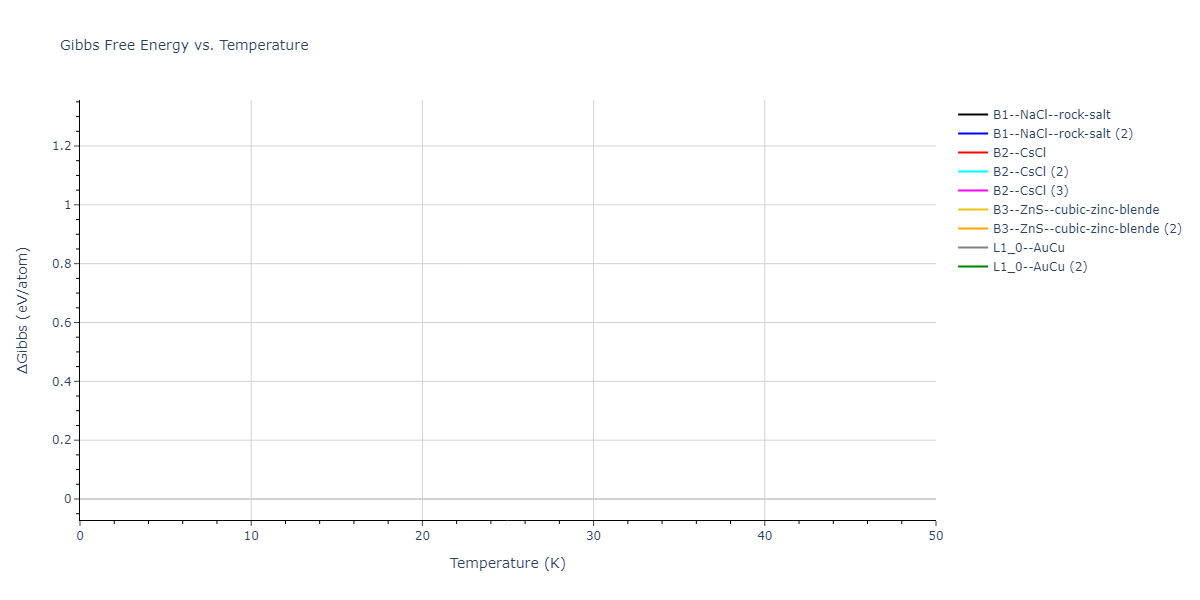 2021--Starikov-S--Fe--LAMMPS--ipr1/mdthermo.FenmFe.G
