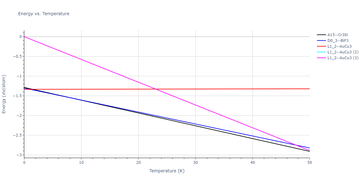 2021--Starikov-S--Fe--LAMMPS--ipr1/mdthermo.FenmFe3.U