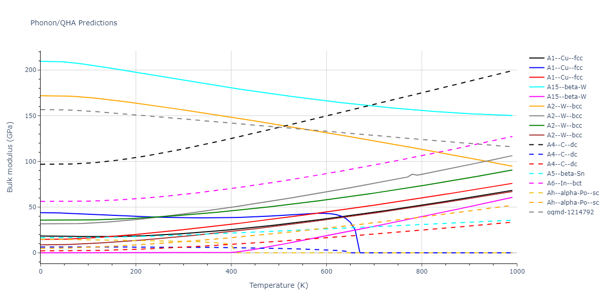 2021--Starikov-S--Fe--LAMMPS--ipr1/phonon.Fe.B.png