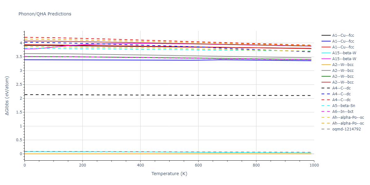 2021--Starikov-S--Fe--LAMMPS--ipr1/phonon.Fe.G.png