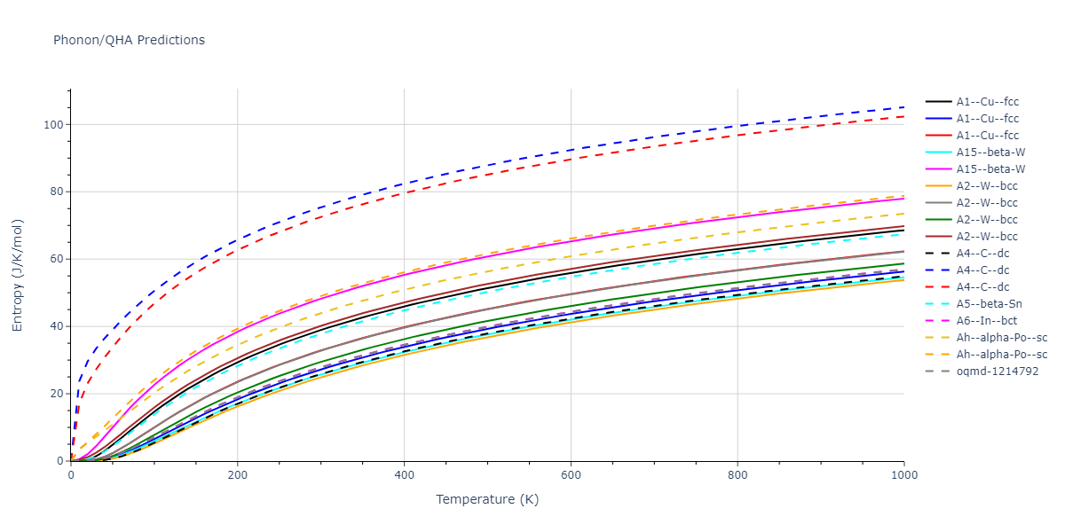 2021--Starikov-S--Fe--LAMMPS--ipr1/phonon.Fe.S.png