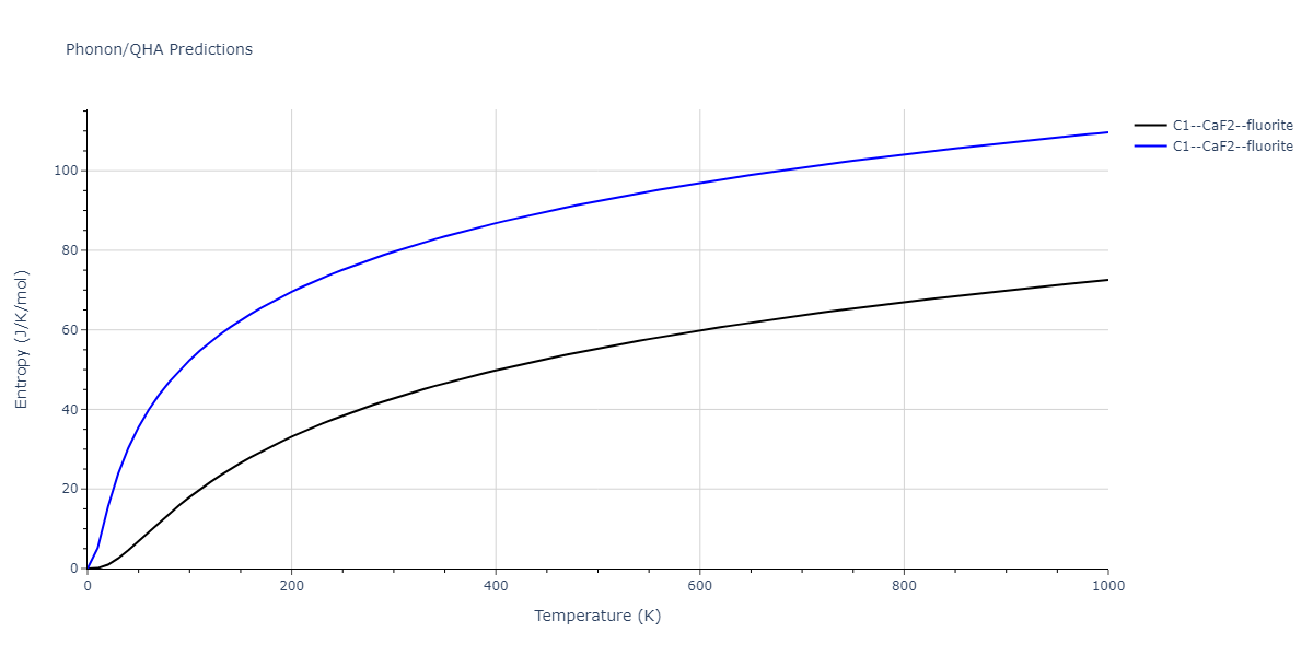 2021--Starikov-S--Fe--LAMMPS--ipr1/phonon.Fe2nmFe.S.png