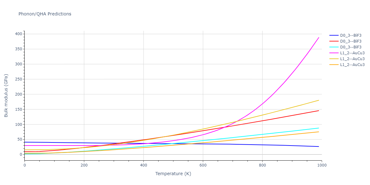 2021--Starikov-S--Fe--LAMMPS--ipr1/phonon.Fe3nmFe.B.png