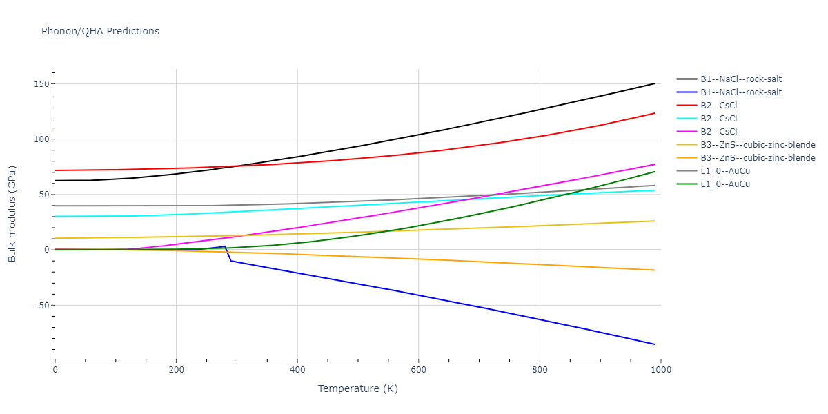 2021--Starikov-S--Fe--LAMMPS--ipr1/phonon.FenmFe.B.png