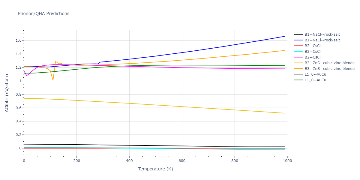 2021--Starikov-S--Fe--LAMMPS--ipr1/phonon.FenmFe.G.png