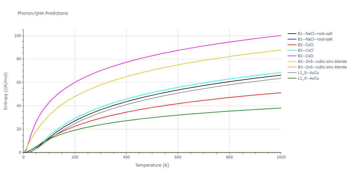 2021--Starikov-S--Fe--LAMMPS--ipr1/phonon.FenmFe.S.png