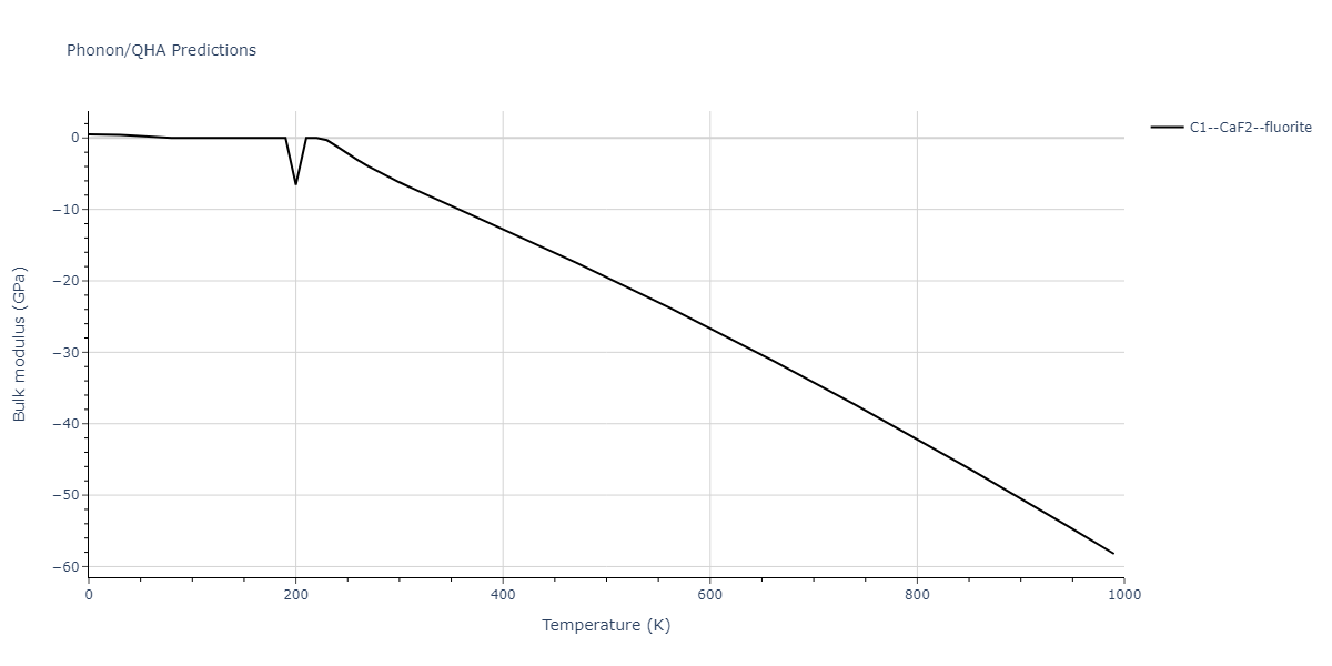 2021--Starikov-S--Fe--LAMMPS--ipr1/phonon.FenmFe2.B.png