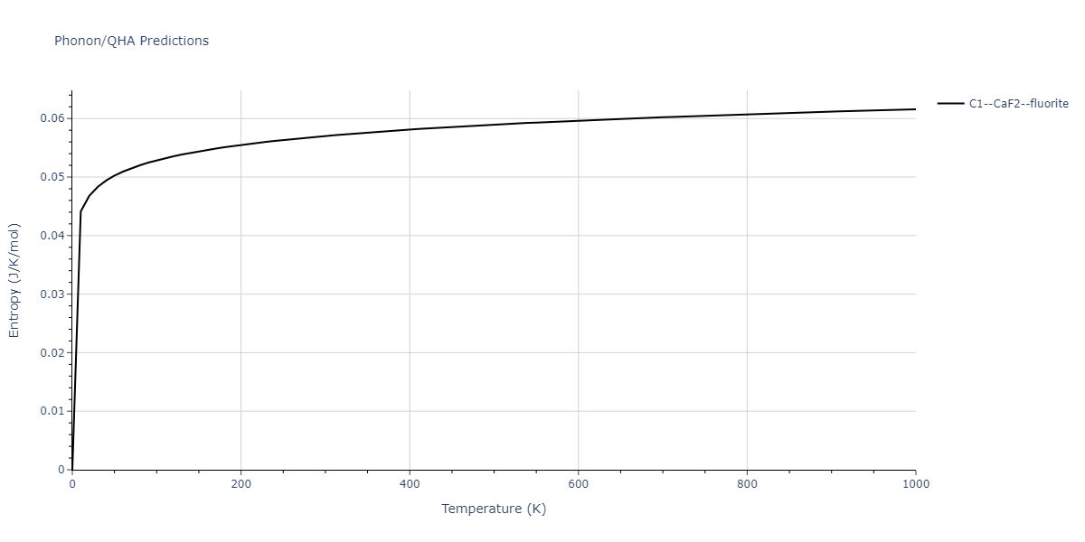 2021--Starikov-S--Fe--LAMMPS--ipr1/phonon.FenmFe2.S.png