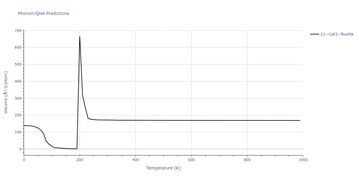 2021--Starikov-S--Fe--LAMMPS--ipr1/phonon.FenmFe2.V.png