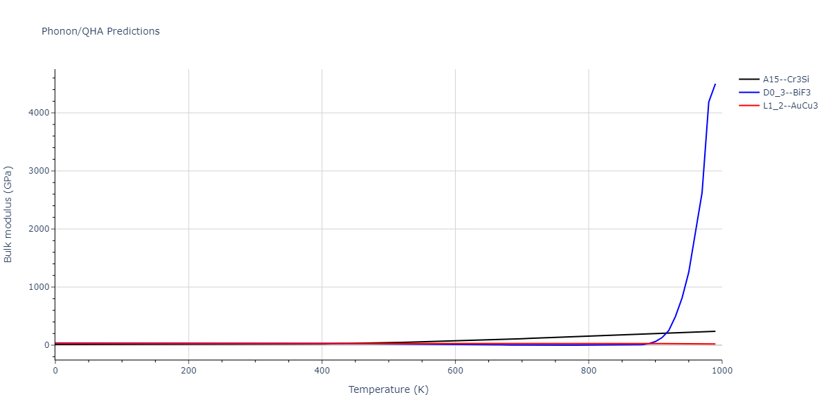 2021--Starikov-S--Fe--LAMMPS--ipr1/phonon.FenmFe3.B.png