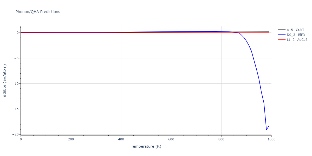 2021--Starikov-S--Fe--LAMMPS--ipr1/phonon.FenmFe3.G.png