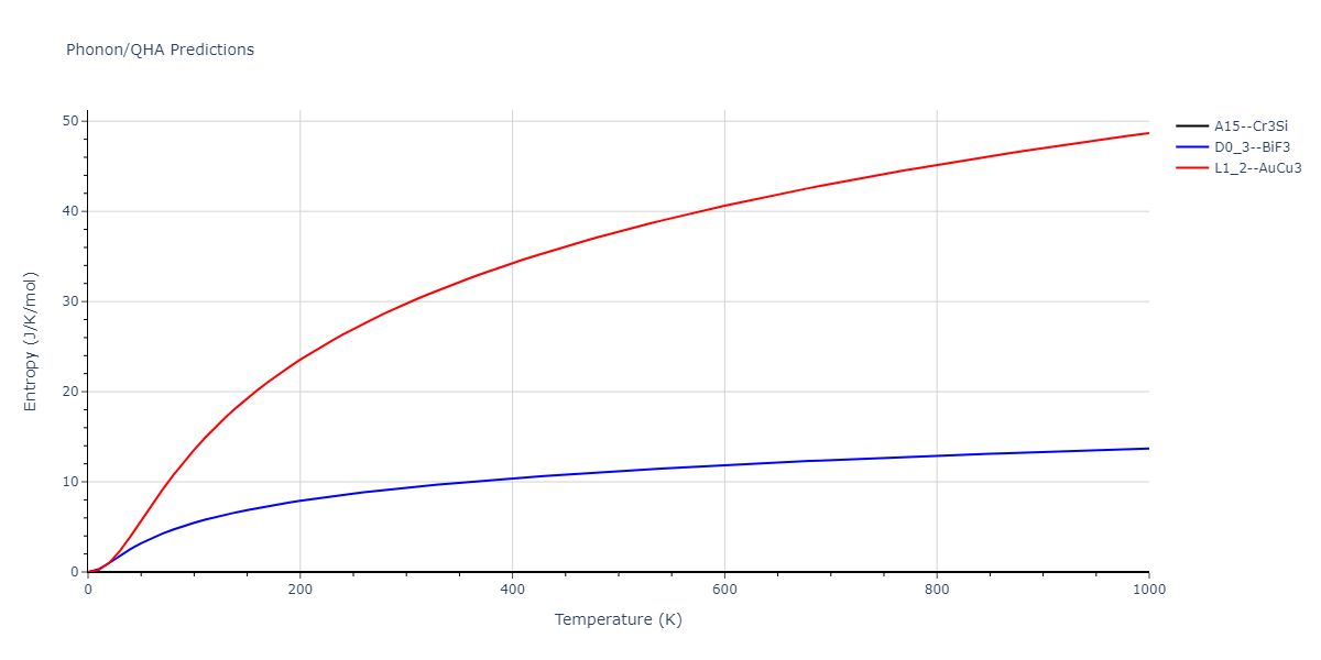 2021--Starikov-S--Fe--LAMMPS--ipr1/phonon.FenmFe3.S.png