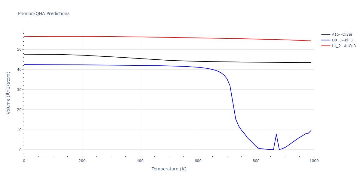 2021--Starikov-S--Fe--LAMMPS--ipr1/phonon.FenmFe3.V.png