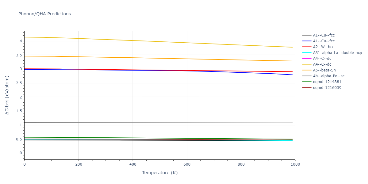 2021--Starikov-S--Fe--LAMMPS--ipr1/phonon.nmFe.G.png