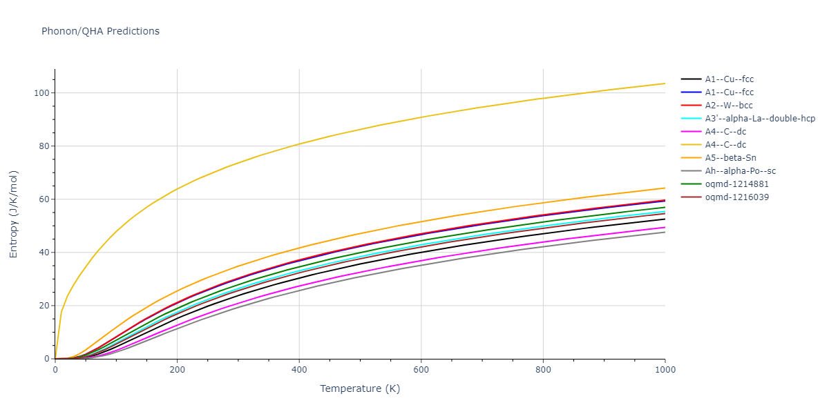 2021--Starikov-S--Fe--LAMMPS--ipr1/phonon.nmFe.S.png