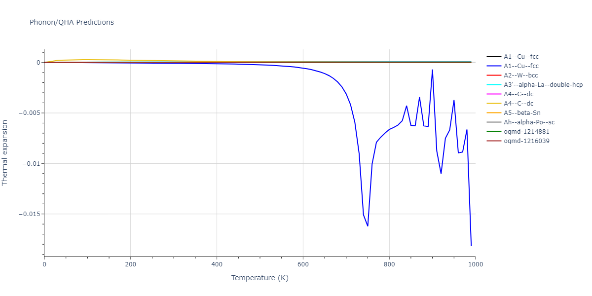 2021--Starikov-S--Fe--LAMMPS--ipr1/phonon.nmFe.alpha.png