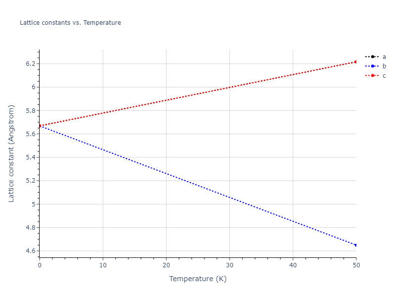 2021--Starikov-S--Fe--LAMMPS--ipr2/mdsolid.FenmFe.B3--ZnS--cubic-zinc-blende.5968fa74.a