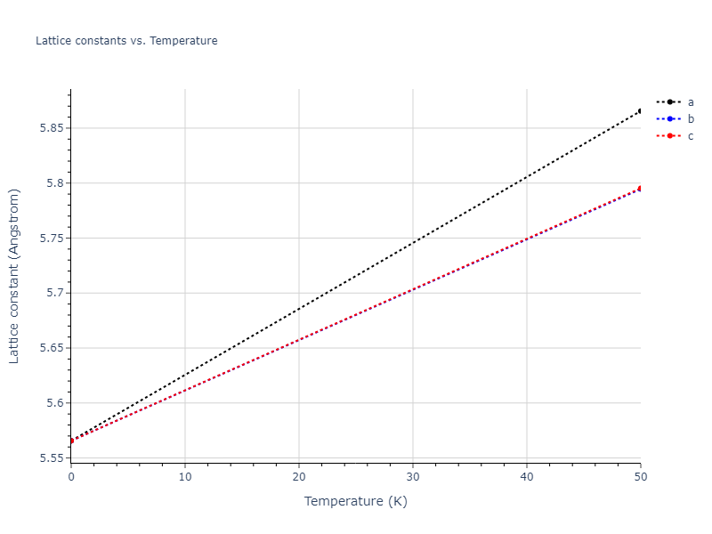 2021--Starikov-S--Fe--LAMMPS--ipr2/mdsolid.FenmFe3.D0_3--BiF3.5be034ea.a