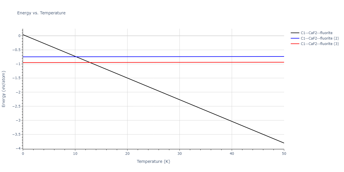 2021--Starikov-S--Fe--LAMMPS--ipr2/mdthermo.Fe2nmFe.U