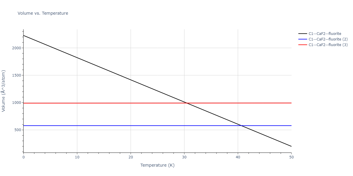 2021--Starikov-S--Fe--LAMMPS--ipr2/mdthermo.Fe2nmFe.V