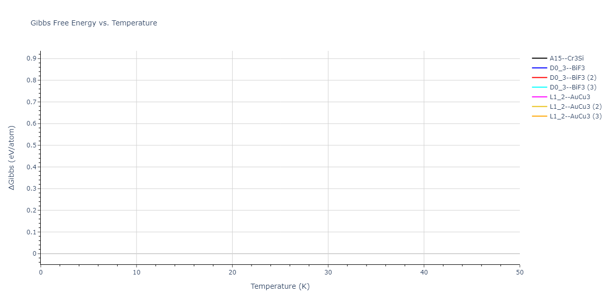 2021--Starikov-S--Fe--LAMMPS--ipr2/mdthermo.Fe3nmFe.G