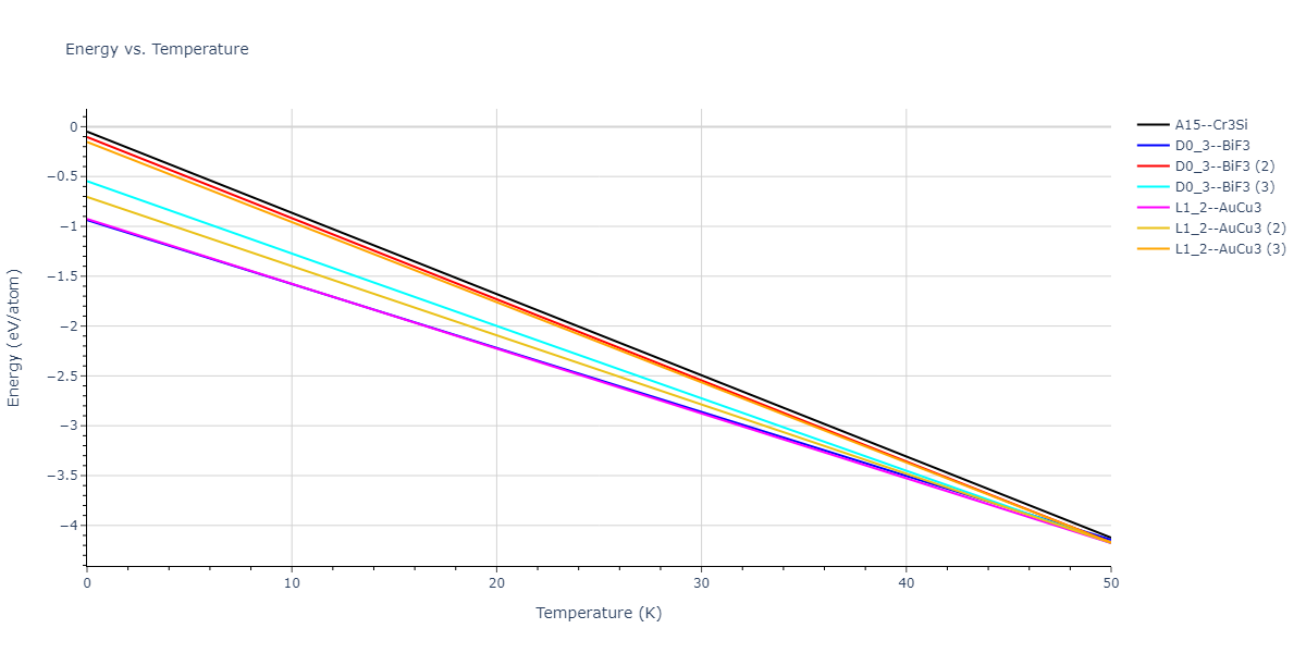2021--Starikov-S--Fe--LAMMPS--ipr2/mdthermo.Fe3nmFe.U