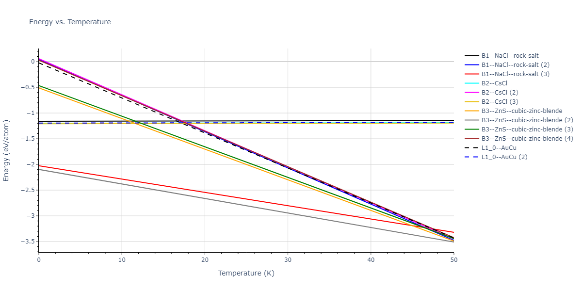 2021--Starikov-S--Fe--LAMMPS--ipr2/mdthermo.FenmFe.U