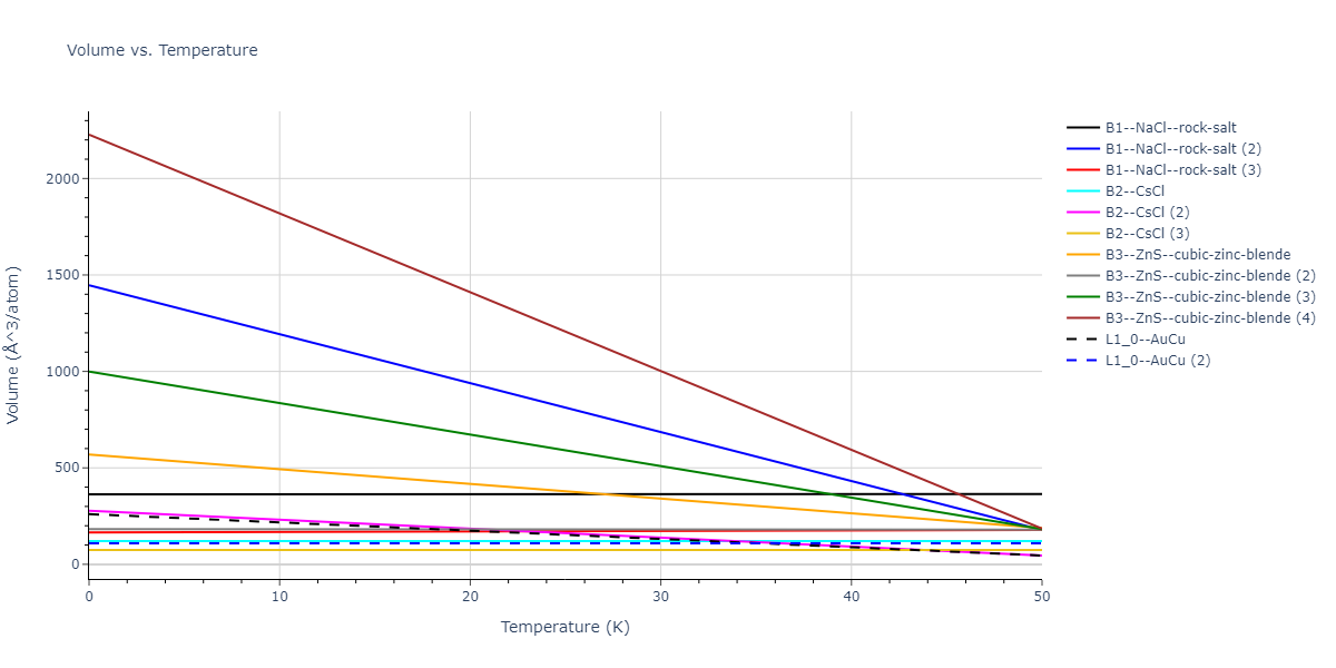 2021--Starikov-S--Fe--LAMMPS--ipr2/mdthermo.FenmFe.V