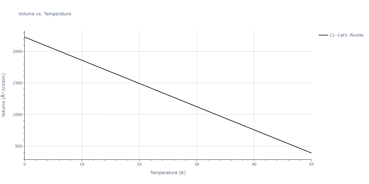 2021--Starikov-S--Fe--LAMMPS--ipr2/mdthermo.FenmFe2.V