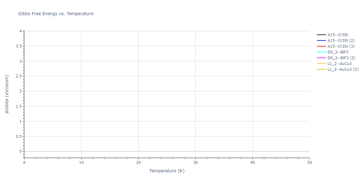 2021--Starikov-S--Fe--LAMMPS--ipr2/mdthermo.FenmFe3.G