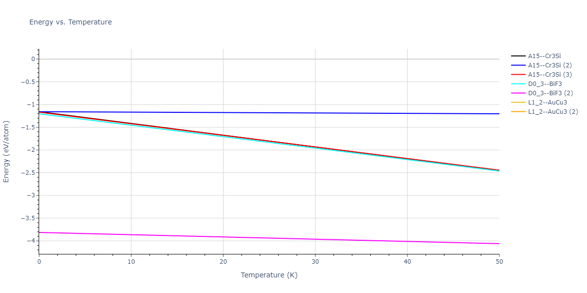 2021--Starikov-S--Fe--LAMMPS--ipr2/mdthermo.FenmFe3.U