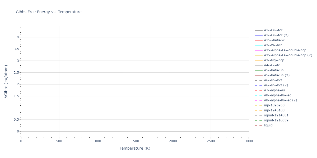 2021--Starikov-S--Fe--LAMMPS--ipr2/mdthermo.nmFe.G