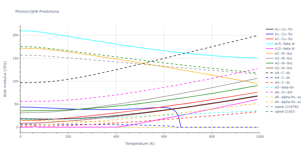 2021--Starikov-S--Fe--LAMMPS--ipr2/phonon.Fe.B.png