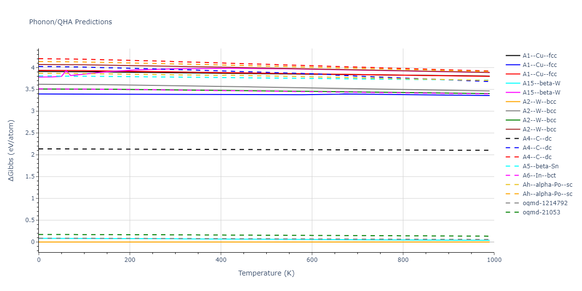 2021--Starikov-S--Fe--LAMMPS--ipr2/phonon.Fe.G.png