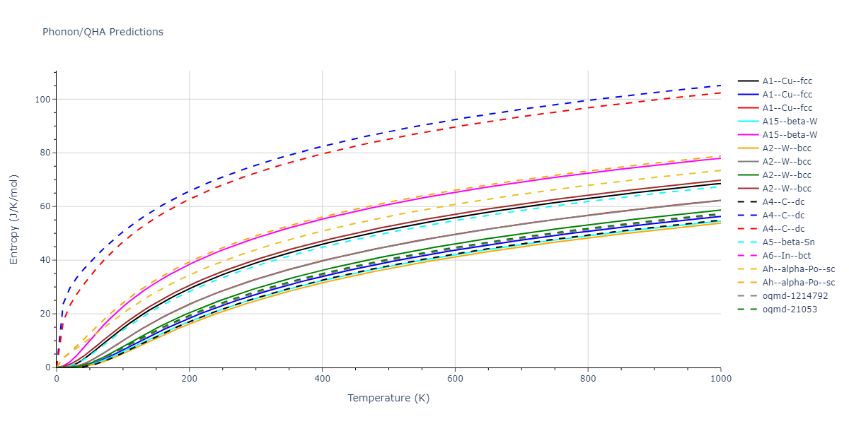 2021--Starikov-S--Fe--LAMMPS--ipr2/phonon.Fe.S.png