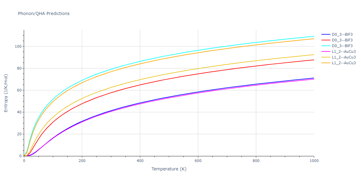 2021--Starikov-S--Fe--LAMMPS--ipr2/phonon.Fe3nmFe.S.png